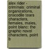 Alex Rider - Criminals: Criminal Organizations, Crocodile Tears Characters, Females, Males, Point Blanc: The Graphic Novel Characters, Point B