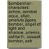 Bomberman - Characters: Achoe, Acrobat Aqua, Altair, Amefuto Jigora Bomber, Angel Of Light And Shadow, Artemis, Ashtarth, Assault Bomber, Astr