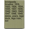 Brickipedia - Timeline: 1916, 1920, 1924, 1934, 1935, 1937, 1939, 1942, 1943, 1945, 1947, 1948, 1949, Dates, Years, Lego Duck, Lego Train, Aut door Source Wikia