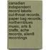 Canadian Independent Record Labels: Cut-Throat Records, Paper Bag Records, Northernblues Music, Arts & Crafts, Ache Records, Alien8 Recordings
