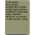 Code Geass - Technology: Knightmare Frames, Knight Giga Fortress, Siegfried, Sutherland Sieg, Akatsuki, Akatsuki Command Model Zikisan, Alpha