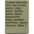 Custom Bionicle - Iron: Toa Of Iron, Aaron, Atan, Baral, Bartha, Bevio, Bevio, Blacksmith, Blast, Breaker, Coh'Lhran, Daxan, Drevlun, Falke, F