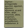 Digimon - Protagonists: Agumon, Agumon, Agumon, Agumons, Ai And Mako, Akari Hinomoto, Akira, Angemon, Archelomon, Armadillomon, Ballistamon, B door Source Wikia