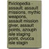 Ffxiclopedia - Assault: Assault Missions, Mythic Weapons, Assault Mission Giver, Assault Points, Azouph Isle Staging Point, Dvucca Isle Stagin