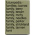 Futurepedia - Families: Baines Family, Berry Family, Brown Family, Mcfly Family, Needles Family, Parker Family, Strickland Family, Tannen Fami
