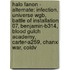 Halo Fanon - Alternate: Infection, Universe Wgb, Battle Of Installation 07, Benjamin-B314, Blood Gulch Academy, Carter-A259, Chanxi War, Coldv