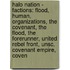 Halo Nation - Factions: Flood, Human, Organizations, The Covenant, The Flood, The Forerunner, United Rebel Front, Unsc, Covenant Empire, Coven