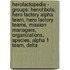 Herofactopedia - Groups: Henchbots, Hero Factory Alpha Team, Hero Factory Teams, Mission Managers, Organizations, Species, Alpha 1 Team, Delta