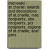 Microwiki - St.Charlie: Awards And Decorations Of St.Charlie, Msc Recipients, Obs Recipients, Pcr Recipients, Regions Of St.Charlie, Scaf Pers