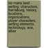 No-Mans Land - Setting: Characters, Harrisburg, History, Locations, Organizations, Player Characters, Setting Elements, Technology, Ace, Alber
