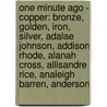 One Minute Ago - Copper: Bronze, Golden, Iron, Silver, Adalae Johnson, Addison Rhode, Alanah Cross, Allisandre Rice, Analeigh Barren, Anderson door Source Wikia