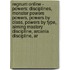 Regnum Online - Powers: Disciplines, Monster Powers Powers, Powers By Class, Powers By Type, Aiming Mastery Discipline, Arcania Discipline, Ar