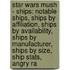 Star Wars Mush - Ships: Notable Ships, Ships By Affiliation, Ships By Availability, Ships By Manufacturer, Ships By Size, Ship Stats, Angry Ra