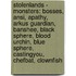 Stolenlands - Monsters: Bosses, Ansi, Apathy, Arkus Guardian, Banshee, Black Sphere, Blood Urchin, Blue Sphere, Castingyou, Chefbat, Clownfish