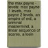 The Max Payne - Levels: Max Payne 1 Levels, Max Payne 2 Levels, An Empire Of Evil, A Criminal Mastermind, A Linear Sequence Of Scares, A Losin
