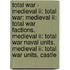 Total War - Medieval Ii: Total War: Medieval Ii: Total War Factions, Medieval Ii: Total War Naval Units, Medieval Ii: Total War Units, Castle