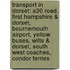 Transport In Dorset: A30 Road, First Hampshire & Dorset, Bournemouth Airport, Yellow Buses, Wilts & Dorset, South West Coaches, Condor Ferries
