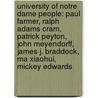 University Of Notre Dame People: Paul Farmer, Ralph Adams Cram, Patrick Peyton, John Meyendorff, James J. Braddock, Ma Xiaohui, Mickey Edwards door Source Wikipedia