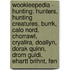 Wookieepedia - Hunting: Hunters, Hunting Creatures, Burrk, Calo Nord, Chorrawl, Cryalira, Doallyn, Dorak Quinn, Drom Guldi, Ehartt Brihnt, Fen