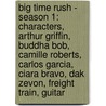 Big Time Rush - Season 1: Characters, Arthur Griffin, Buddha Bob, Camille Roberts, Carlos Garcia, Ciara Bravo, Dak Zevon, Freight Train, Guitar door Source Wikia