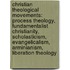 Christian Theological Movements: Process Theology, Fundamentalist Christianity, Scholasticism, Evangelicalism, Arminianism, Liberation Theology