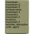 Crackdown - Crackdown 2: Crackdown 2 Achievements, Crackdown 2 Characters, Crackdown 2 Locations, Crackdown 2 Vehicles, Absorption Units, Agenc