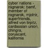 Cyber Nations - Ragnarok: Bamf, Member Of Ragnarok, Mjolnir, Superfriends, Alfred Von Tirpitz, Cardassian Union, Chingra, Coruscant, Kalifornia