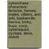 Cyberchase - Characters: Females, Heroes, Males, Villains, Ann Arki, Baskerville, Bianca, Binky, Buzz, Coop, Cybersquad, Cyclops, Deke, Delete