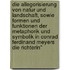 Die Allegorisierung Von Natur Und Landschaft, Sowie Formen Und Funktionen Der Metaphorik Und Symbolik In Conrad Ferdinand Meyers Die Richterin"
