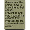 Diseases Of The Horse - How To Know Them, Their Causes, Prevention And Cure - Containing Extracts From Livestock For The Farmer And Stock Owner by A.H. Baker