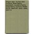 Dragon Age - Human Lore: Humans, Amell Family, Ayesleigh, Cousland Family, Howe Family, Humans, Theirin Family, Abernath, Aden, Adria, Alain, A