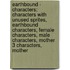 Earthbound - Characters: Characters With Unused Sprites, Earthbound Characters, Female Characters, Male Characters, Mother 3 Characters, Mother