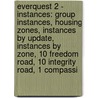 Everquest 2 - Instances: Group Instances, Housing Zones, Instances By Update, Instances By Zone, 10 Freedom Road, 10 Integrity Road, 1 Compassi door Source Wikia
