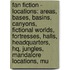 Fan Fiction - Locations: Areas, Bases, Basins, Canyons, Fictional Worlds, Fortresses, Halls, Headquarters, Hq, Jungles, Mandalore Locations, Mu