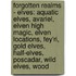 Forgotten Realms - Elves: Aquatic Elves, Avariel, Elven High Magic, Elven Locations, Fey'Ri, Gold Elves, Half-Elves, Poscadar, Wild Elves, Wood