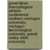 Great Lakes Intercollegiate Athletic Conference: Northern Michigan University, Michigan Technological University, Grand Valley State University