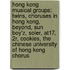 Hong Kong Musical Groups: Twins, Choruses In Hong Kong, Beyond, Sun Boy'z, Soler, At17, 2r, Cookies, The Chinese University Of Hong Kong Chorus