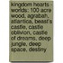 Kingdom Hearts - Worlds: 100 Acre Wood, Agrabah, Atlantica, Beast's Castle, Castle Oblivion, Castle Of Dreams, Deep Jungle, Deep Space, Destiny