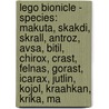 Lego Bionicle - Species: Makuta, Skakdi, Skrall, Antroz, Avsa, Bitil, Chirox, Crast, Felnas, Gorast, Icarax, Jutlin, Kojol, Kraahkan, Krika, Ma door Source Wikia