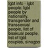 Lgbt Info - Lgbt People: Lgbt People By Nationality, Transgender And Transsexual People, List Of Bisexual People, List Of Lgbt Couples, Sinagpo