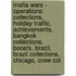 Mafia Wars - Operations: Collections, Holiday Traffic, Achievements, Bangkok Collections, Boosts, Brazil, Brazil Collections, Chicago, Crew Col