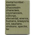 Mortal Kombat - Species: Chaosrealm Characters, Cryomancers, Cyborgs, Elemental, Enenra, Humans, Kreeyans, Oni, Saurians, Shokans, Spectre, Tar