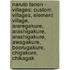 Naruto Fanon - Villages: Custom Villages, Element Village, Araregakure, Arashigakure, Arashigakure, Awagakure, Boorugakure, Chigakure, Chikagak