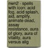 Nwn2 - Spells With Icon: Acid Fog, Acid Splash, Aid, Amplify, Animate Dead, Assay Resistance, Aura Of Glory, Aura Of Vitality, Aura Versus Alig