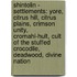 Shintolin - Settlements: Yore, Citrus Hill, Citrus Plains, Crimson Unity, Cromahl-Hult, Cult Of The Stuffed Crocodile, Deadwood, Divine Nation