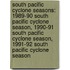 South Pacific Cyclone Seasons: 1989-90 South Pacific Cyclone Season, 1990-91 South Pacific Cyclone Season, 1991-92 South Pacific Cyclone Season