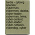 Tardis - Cyborg Species: Cybermen, Cybermen, Daleks, Cyber-Leader, Cyberman, Telos, Cyber-Control, Cyber-Leader, Cyber-Network, Cyberdog, Cyber