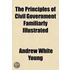 The Principles Of Civil Government Familiarly; Including A Comprehensive View Of The Government Of The State Of Vermont, And An Abstract Of The