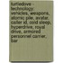 Turtledove - Technology: Vehicles, Weapons, Atomic Pile, Avatar, Caller Id, Cold Sleep, Hyperdrive, Royal Drive, Armored Personnel Carrier, Bar
