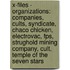 X-Files - Organizations: Companies, Cults, Syndicate, Chaco Chicken, Electrovac, Fps, Strughold Mining Company, Cult, Temple Of The Seven Stars